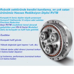 1 RV-N Serisi Hassas Redüksiyon Dişlisi